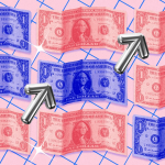 BTC–DXY correlation chart. Source: Ted