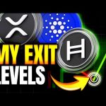 I’LL BOOK PROFITS HERE! Cardano XRP Hedera HBAR