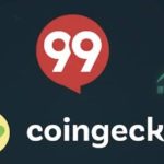 CoinGecko Q3 Crypto Market Report: Key Trends for Bitcoin, Eth, & DeFi