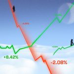 Federal Reverse Repo Agreements