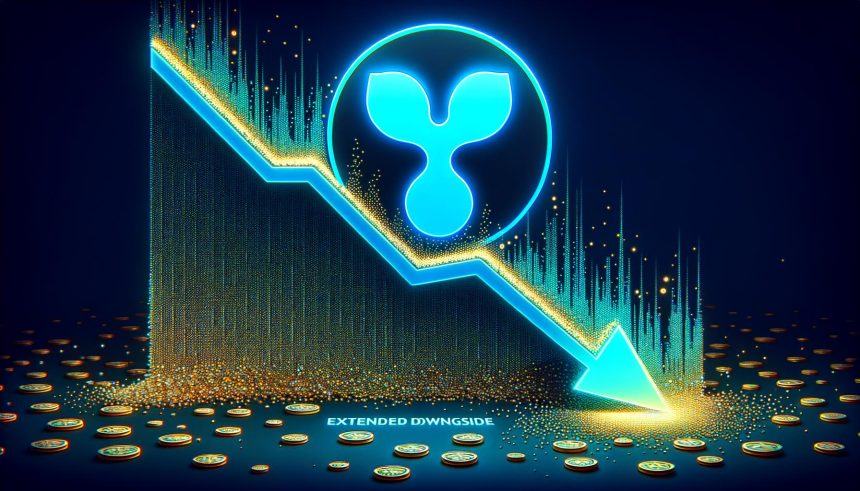 XRP Price Downtrend Extends — Sellers Target Fresh Lows After Support Break
