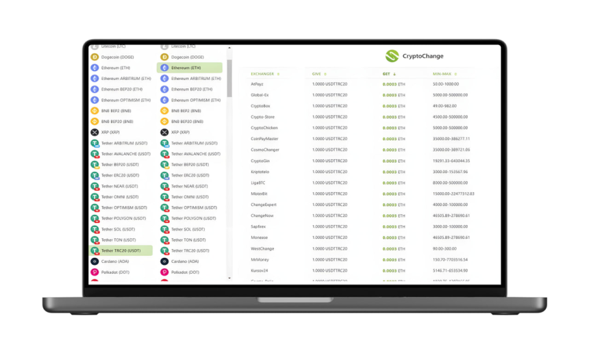 Asia’s Best Crypto Exchange Rate Monitor CryptoChange.app Launches For TWD, HKD, SGD, CNY And More.
