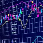 Ripple vs bitcoin chart sets up rare breakout