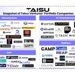 Taisu Ventures And Keio FinTEK Center Launch Keio ChainHack 2026 Focused On Web3 Innovation
