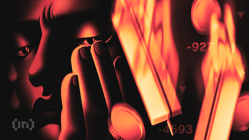 Bitcoin Price Analysis