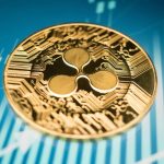 Pundit Says XRP Price Could Reach $1,000 By The End Of 2026 If This Happens