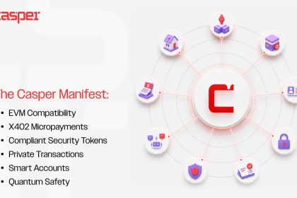 Casper Network Publishes The Casper Manifest, A Multi-Year Roadmap To Power Regulated Real-World Assets And The Machine Economy