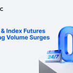 MEXC Reports Sharp Surge In TradFi Futures Trading Volume In April, Led By 1,600% Jump In INTC