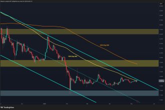XRP Reaches Decision Point After Weeks of Consolidation