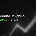 AFX Shares Up To 50% Of Protocol Revenue With Traders As Cumulative Volume Approaches $1 Billion