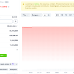 Main Street USD (MSUSD) Price Performance