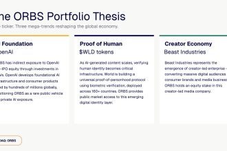 ORBS) Reports Total Holdings Of Approximately $406 Million, Includes OpenAI, Beast Industries, More Than 16,000 ETH And Over 283 Million WLD Tokens