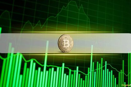 Bitcoin Has Exited Capitulation Regime as Momentum Rebuilds: Analysts