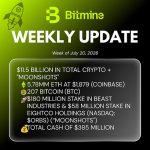 Bitmine Immersion Technologies (BMNR) Announces ETH Holdings Reach 5.78 Million Tokens, And Total Crypto And Total Cash Holdings Of $11.5 Billion