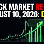Stock Market Recap August 10, 2026: Dow Slips As Inflation Risk Returns