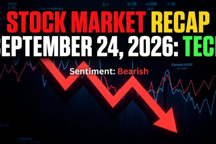 Stock Market Recap September 24, 2026: Tech Slips As Oracle Sinks