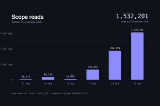 Vana Completes Expanded Staking as Part of the Vega Upgrade, Publishes Expanded VANA Token Economics