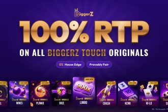 BiggerZ Crypto Casino Launches 100% RTP Originals With 0% House Edge
