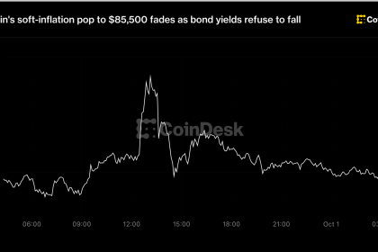 Bitcoin's soft-inflation pop to $85,500 fades as bond yields refuse to fall