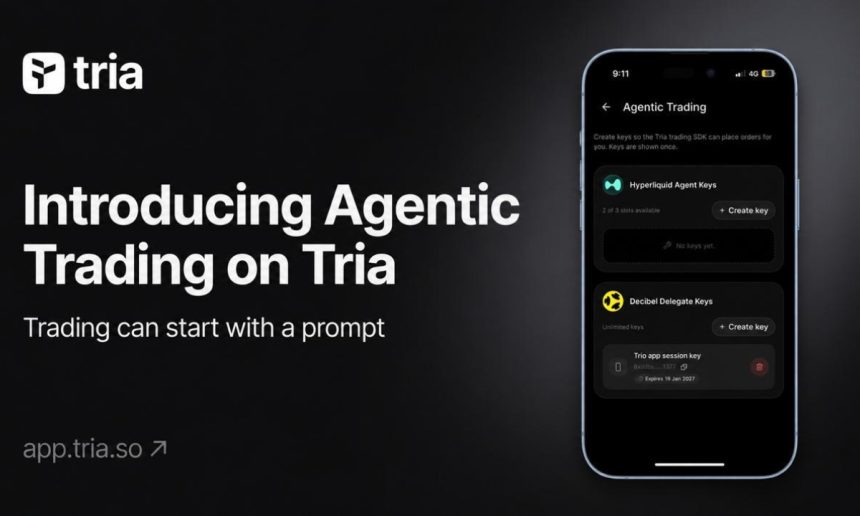 Tria Launches Agentic Trading, Allowing AI Agents to Execute Crypto Trades Without Giving Up Control of Funds
